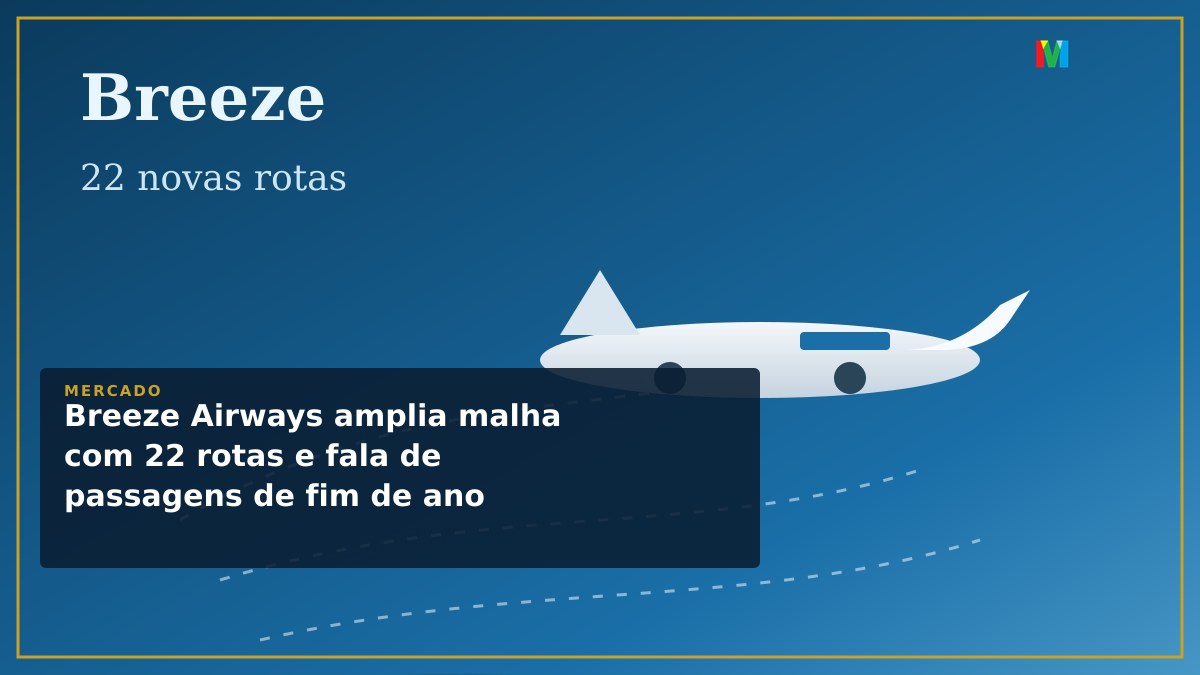 Breeze Airways amplia malha com 22 rotas e fala de passagens de fim de ano