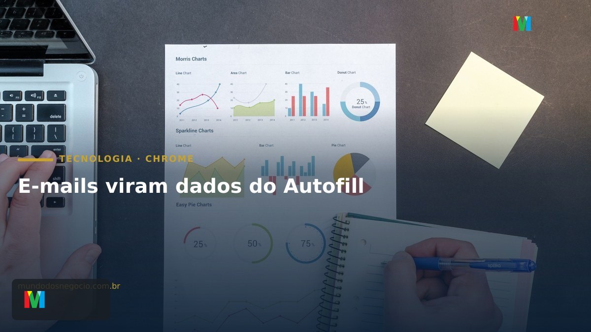 Caixa de entrada com e-mails de viagem e compras
