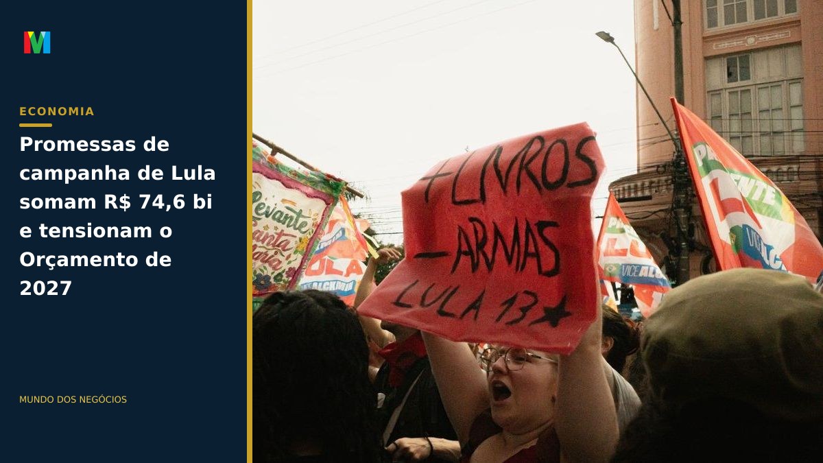 Promessas de campanha de Lula somam R$ 74,6 bi e tensionam o Orçamento de 2027