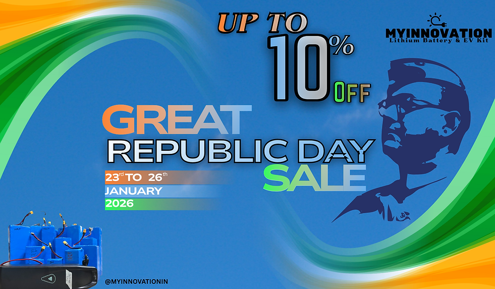 Orange White and Green Simple India Republic Day Presentation.png