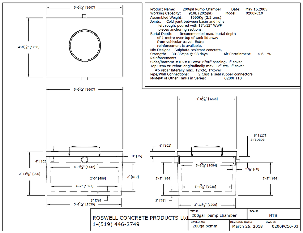 HOLDING TANKS | Roswell Concrete