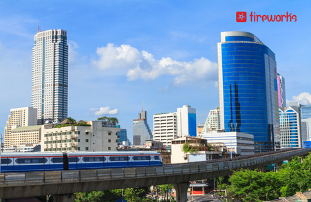 Fireworks Digital enterprise loyalty platform powering a scalable loyalty program in Malaysia for large brands