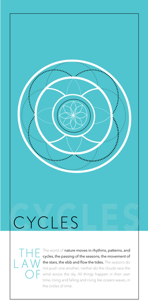 The Law of Cycles