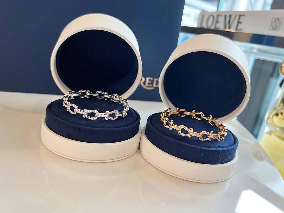 Designer Jewelry & Apparels