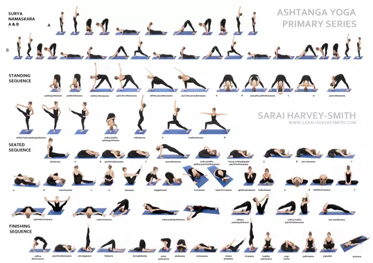 Ashtanga Yoga : série 1