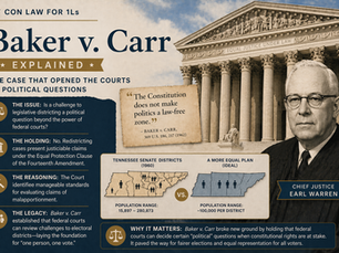 baker v carr