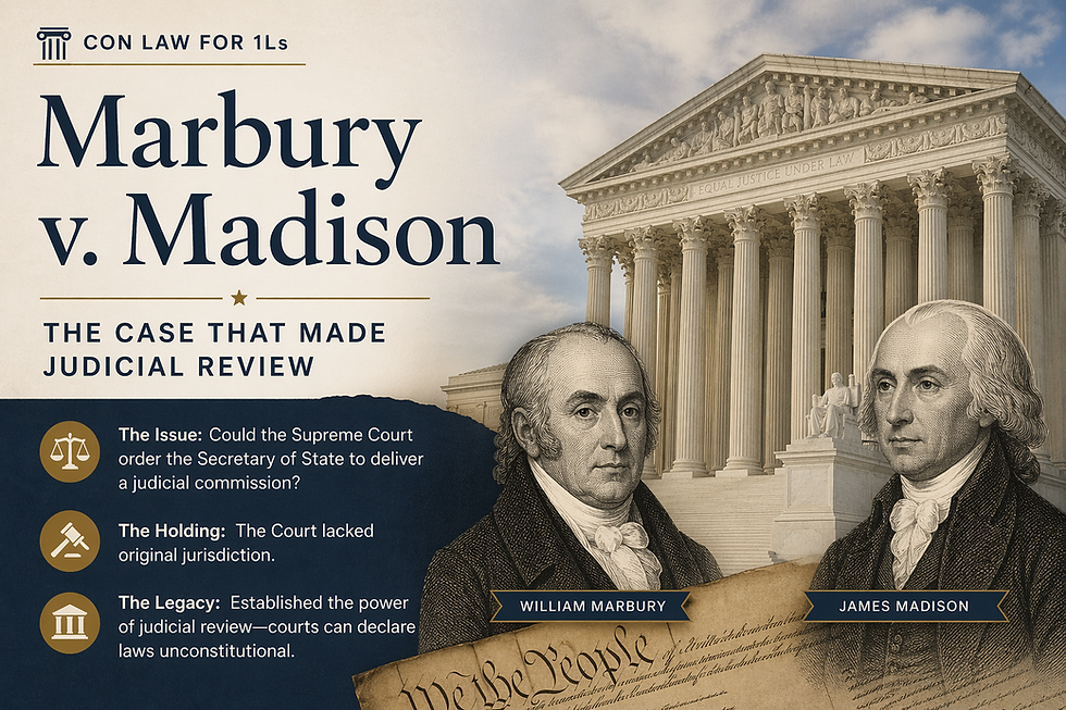 Con Law for 1Ls: Marbury v. Madison Explained
