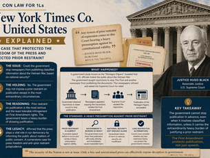 ny times co v US