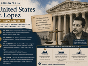 US v Lopez