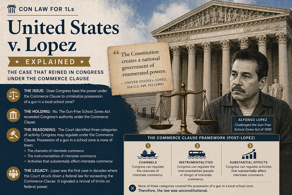 US v Lopez