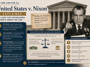 us v nixon