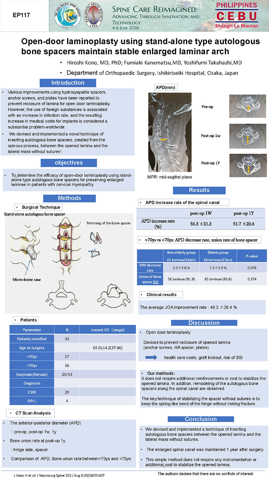 EP005_Chandrasagran_Raymen Arviin_E-Poster#EP005.jpg