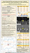 EP005_Chandrasagran_Raymen Arviin_E-Poster#EP005.jpg