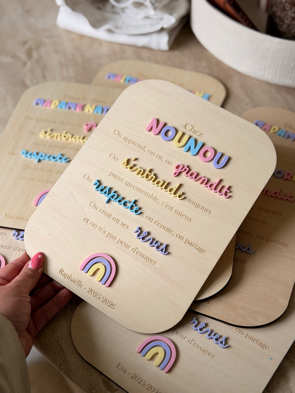 Miniature : Pancarte fin d'année scolaire (Maîtresse, Nounou, Crèche..)
