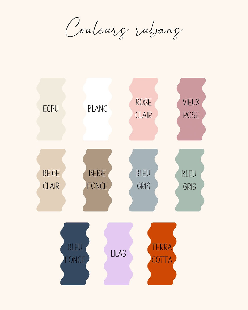 Miniature : Abécédaire des mots positifs