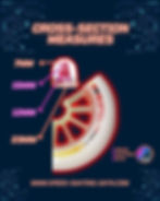 Galaxy DD wheels cross-section measures with arrows marking 7mm, 15mm, 12mm, and 23mm on a dark tech background.