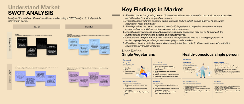 Marker and Usr