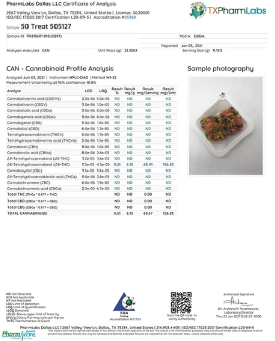 Thumbnail: PS+Krispy Treats