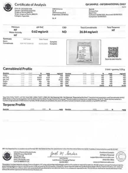 Thumbnail: PS+Brownies