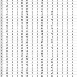 Heartfail 2_edited.jpg