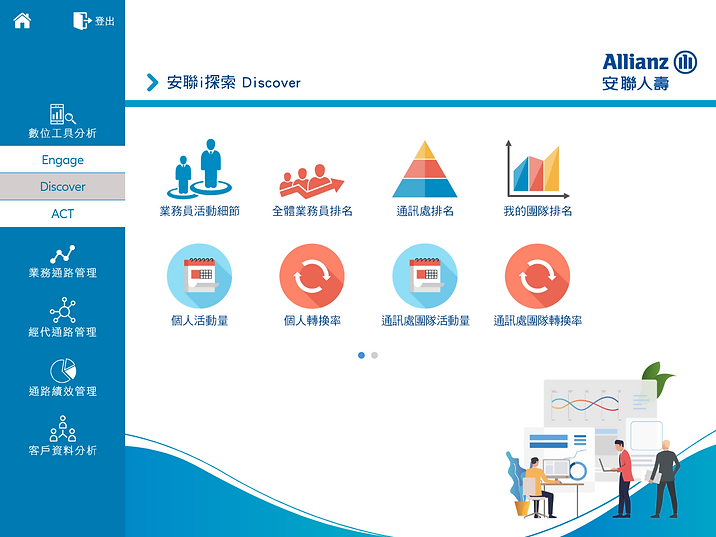 iPad Pro 12.9in – 弟三層-Discover -表格開.png