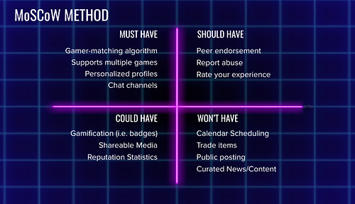 Moscow Matrix