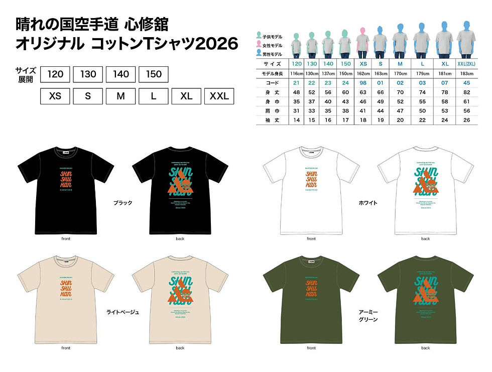 オリジナルTシャツの集計