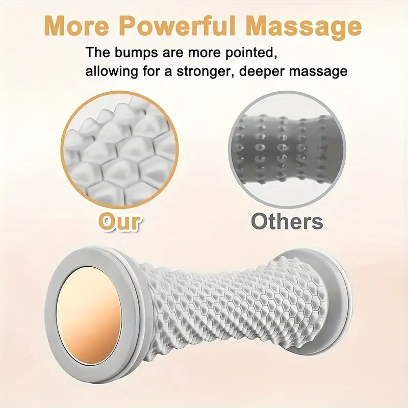 Thumbnail: Foot Massager Massage Roller Yoga Massage Ball Plantar Fascia Roller Muscle Rela