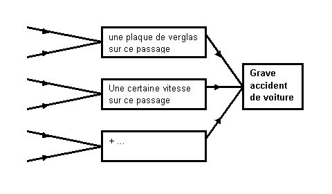 lettre suivie adressée à la psychiatre Debrus