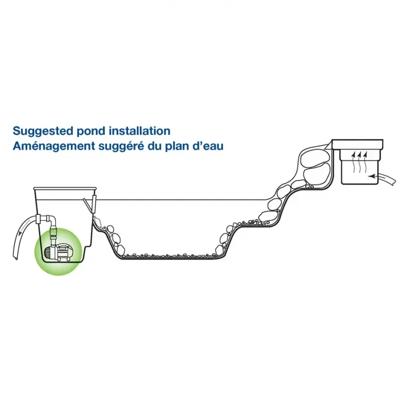 Thumbnail: AquaSurge® 4000-8000 Adjustable Flow Pond Pump