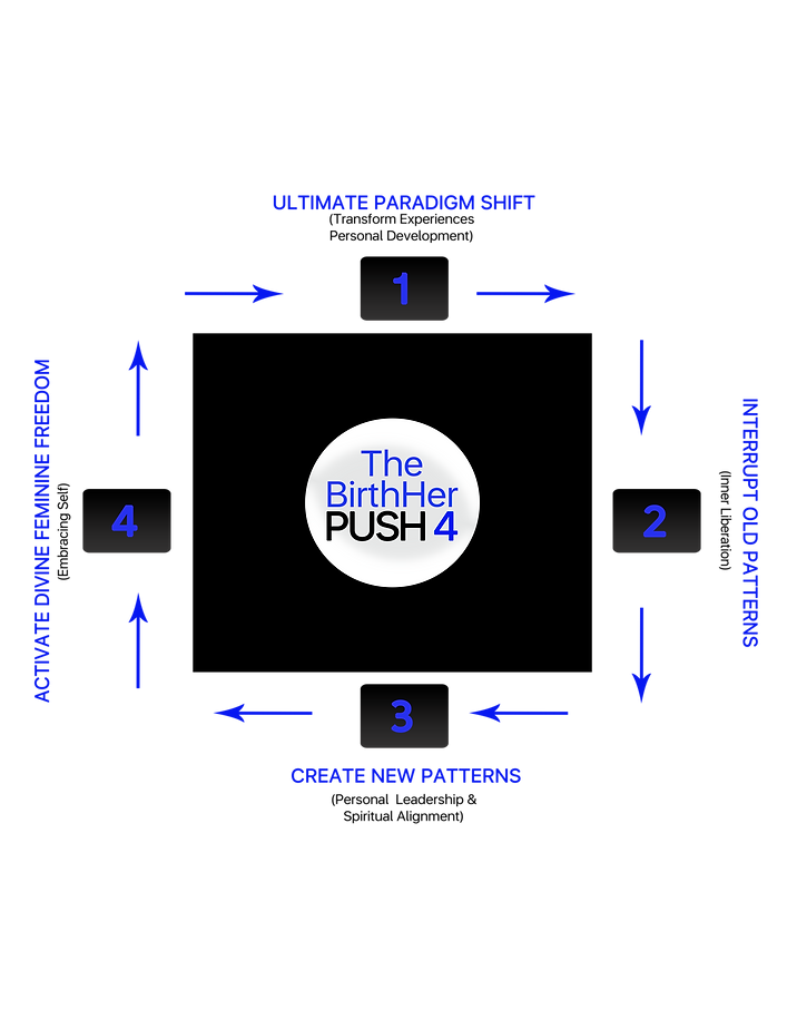 PUSH- SQUARE (1).png