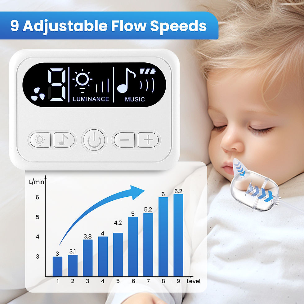 Thumbnail: Baby Nasal Aspirator Electric Nose Cleaner Newborn Baby 9-Speed Nose Suction Dev