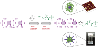 2013_ChemLett.gif