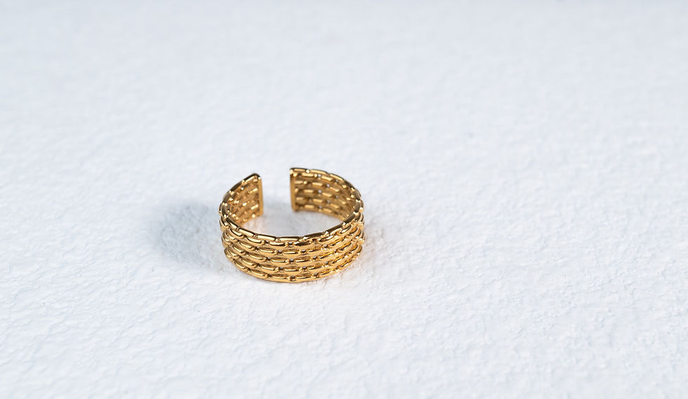 Thumbnail: CORFU Ring