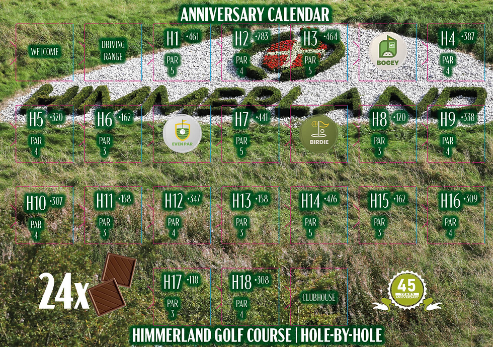 Thumbnail: GOLF Himmerland