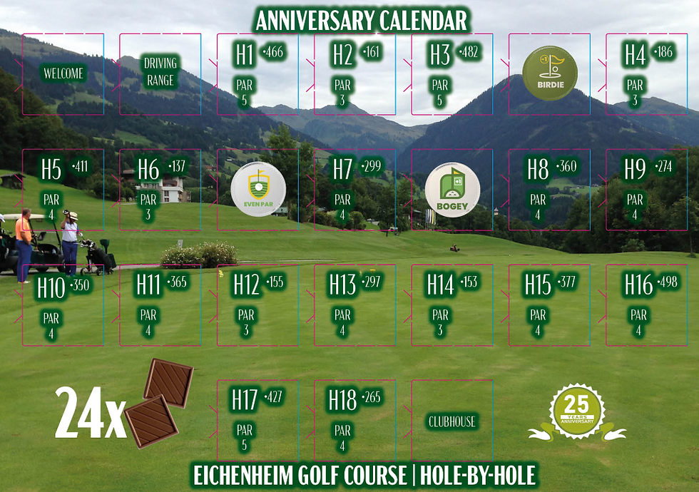 Thumbnail: GOLF in Kitzbuhel