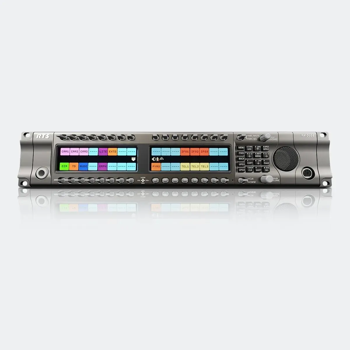 RTS Odin KP-5032