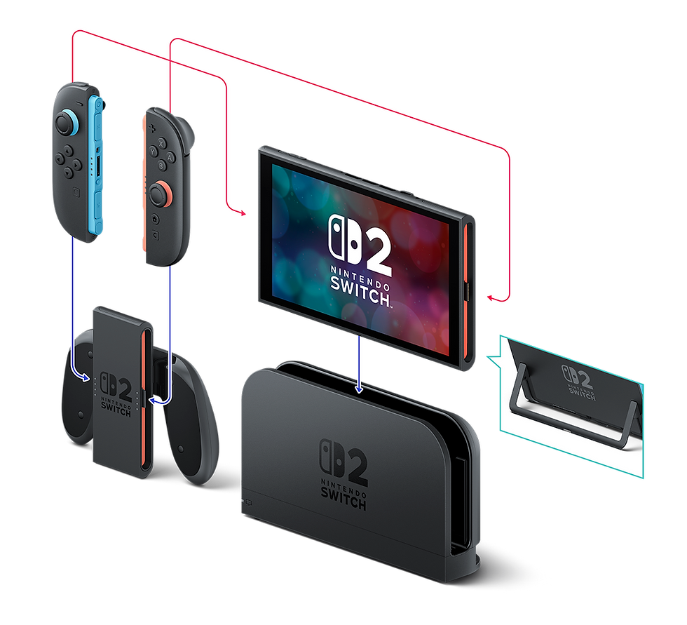 Thumbnail: Nintendo Switch 2 Console Light Blue/ Light Red Joycon