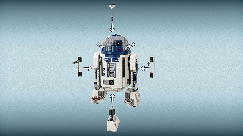 Thumbnail: LEGO® Star Wars™ R2-D2™ 75379