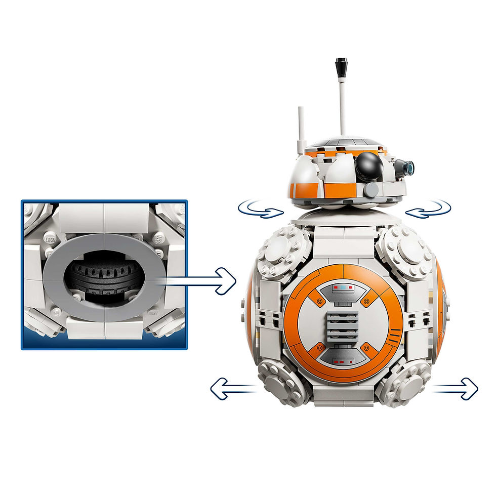 Thumbnail: LEGO Star Wars BB-8™ Astromech Droid 75452