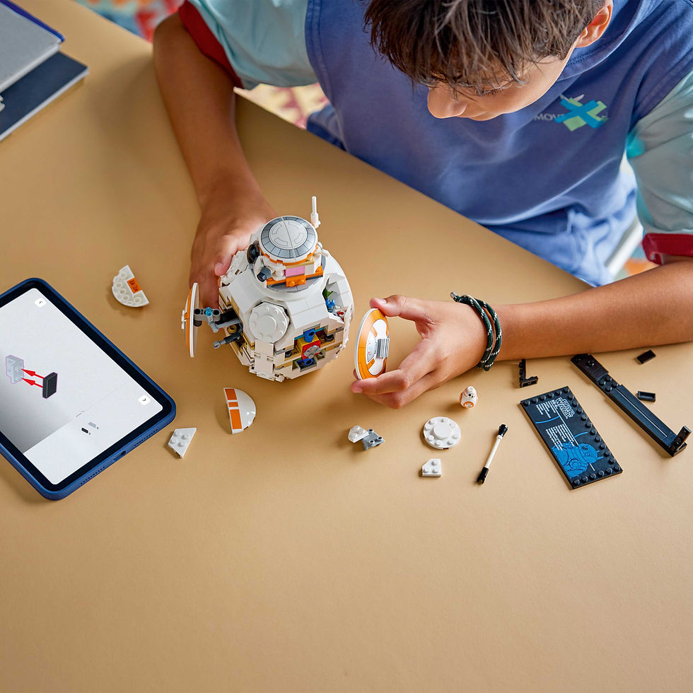 Thumbnail: LEGO Star Wars BB-8™ Astromech Droid 75452
