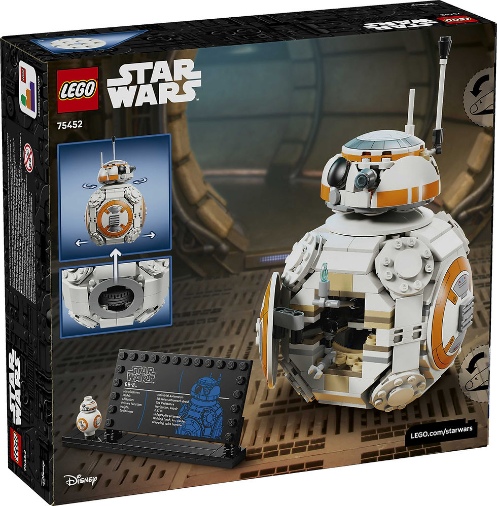 Thumbnail: LEGO Star Wars BB-8™ Astromech Droid 75452