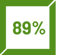 89%