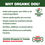 Thumbnail: Why Organic Dog infographic highlighting organic non-GMO dog treats made in USA by small family business