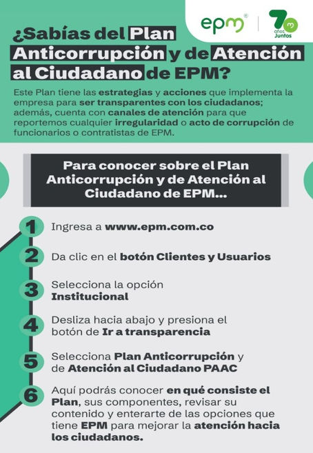 "Plan Anticorrupción y de Atención al Ciudadano"