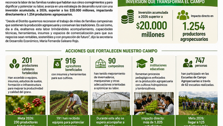 Medellín impulsa el desarrollo rural y celebra el Día del Campesino en sus corregimientos