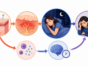皮膚乾燥、神經失調與情緒障礙:被忽視的發炎老化與睡眠危機