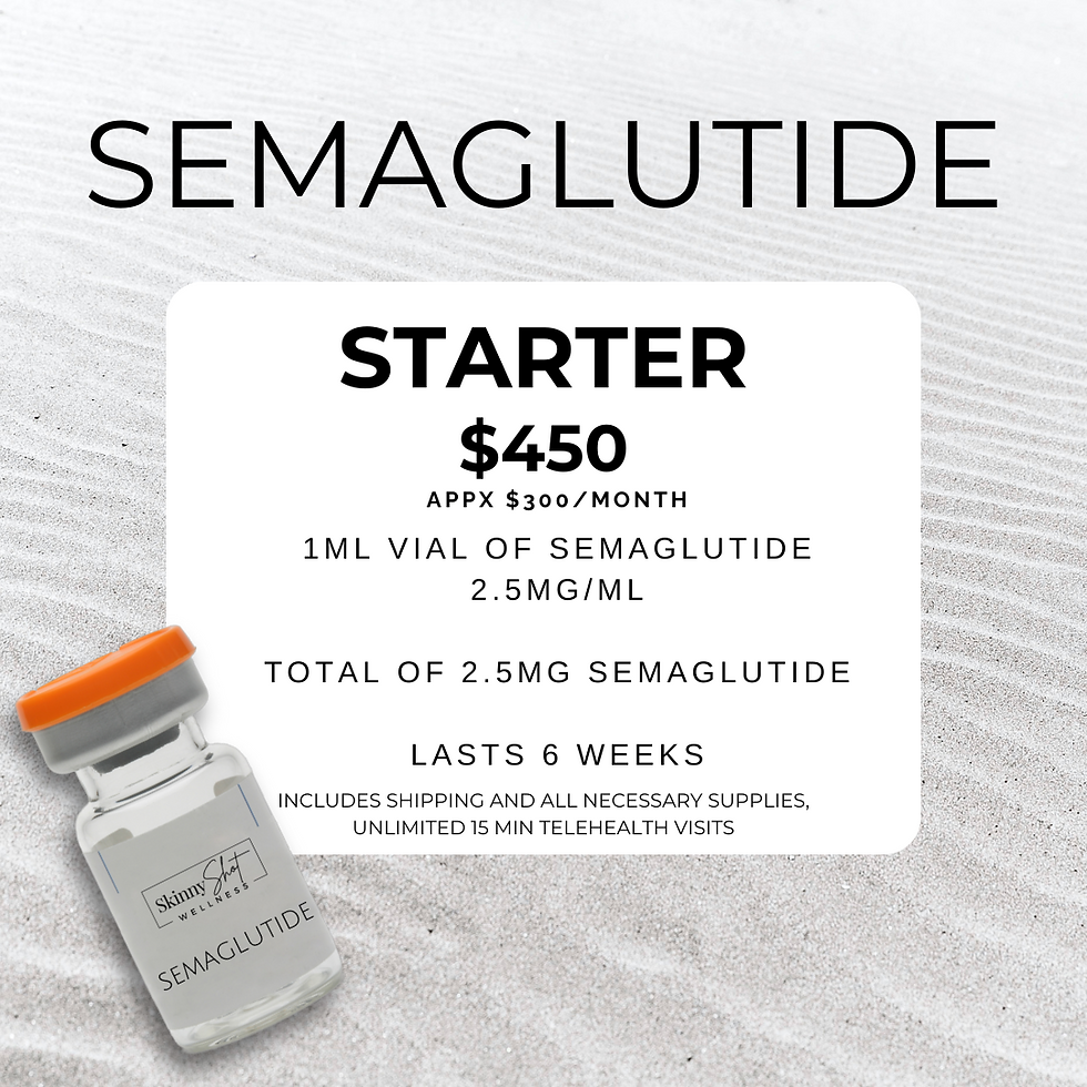 Semaglutide Injections for Weight loss Starter Kit