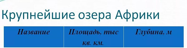 озера Африки.jpg