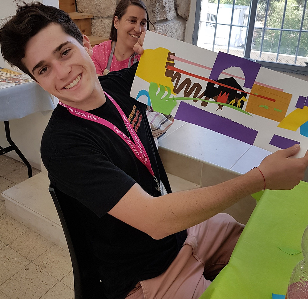 Mapping the Journey